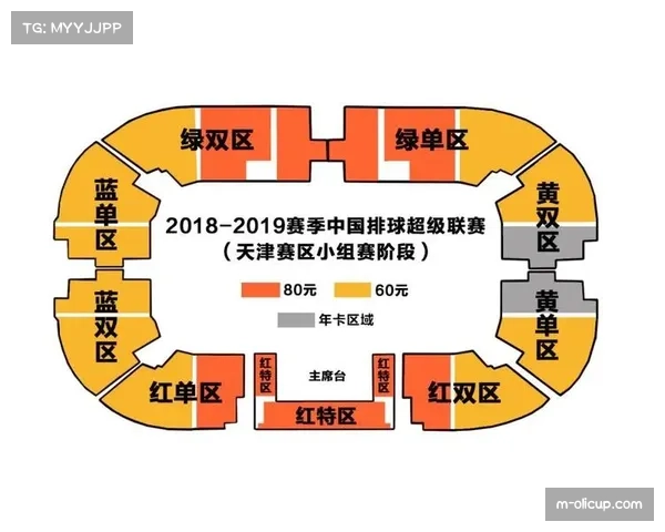 票务情况更新：奥运会游泳决赛场次二手票价格已翻三倍